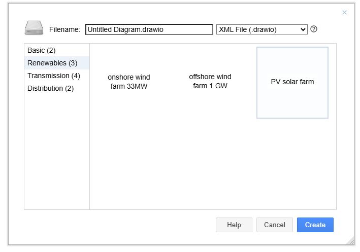 New diagram dialog with renewables templates